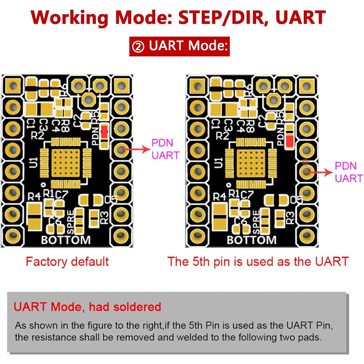 Driver motor pas cu pas KINGPRINT TMC2209 V1.2, 2.8A varf, ultra-silentios StealthChop2, UART/STEP-DIR, 1/256 microstep, compatibil SKR V1.3/Pro si imprimante 3D FDM