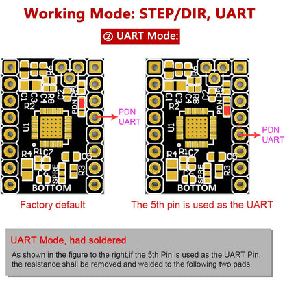Driver motor pas cu pas KINGPRINT TMC2209 V1.2, 2.8A varf, ultra-silentios StealthChop2, UART/STEP-DIR, 1/256 microstep, compatibil SKR V1.3/Pro si imprimante 3D FDM
