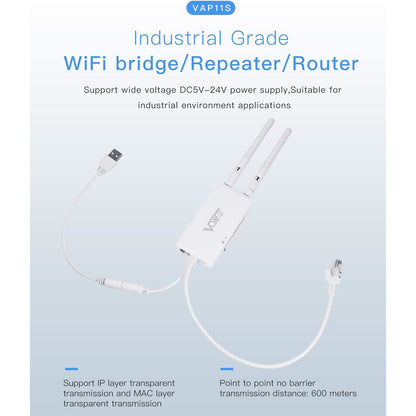 Amplificator Semnal Wireless Vonets, Range Extender Retea Mini Wi-Fi 2.4GHz, cu 2 antene, Transfer 300 Mbps, sursa de alimentare DC, USB, alb, VAP11S