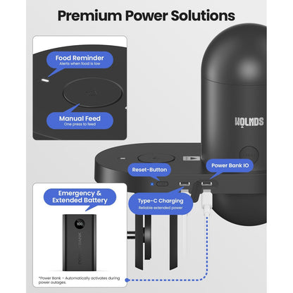 Hranitor pentru pesti, smart, Wifi, de acvariu, cu camera 2.5K, monitorizare 24/7, nightvision, control prin aplicatie, rezistent la umiditate, 230 ml, hranire continua, portii ajustabile