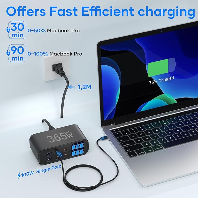 Incarcator retea 365 W GaN, cu afisaj LED, statie de incarcare cu 6 porturi, 4 porturi USB-C 100W, 2 porturi USB-A, incarcare rapida, pentru MacBook Air/Pro, Laptop, iPhone, iPad, Samsung, AirPods Pro, Apple Watch