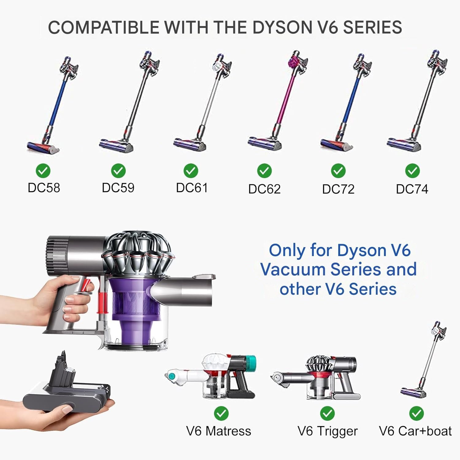 Acumulator 6000mAh pentru Dyson V6, cu display LCD, compatibil cu DC62, DC72, DC74, SV03, SV05 SV06 SV07 SV09 DC58 DC59 DC61 Absolute/Motorhead/Fluffy, cu filtru inclus