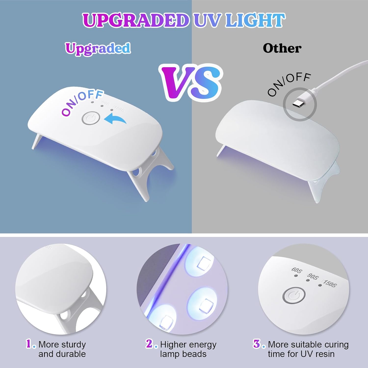 Set lampa UV LED si rasina UV 200 g transparenta cu covoras de silicon, amestecator si cupe, pentru bijuterii, decoratiuni, bricolaj