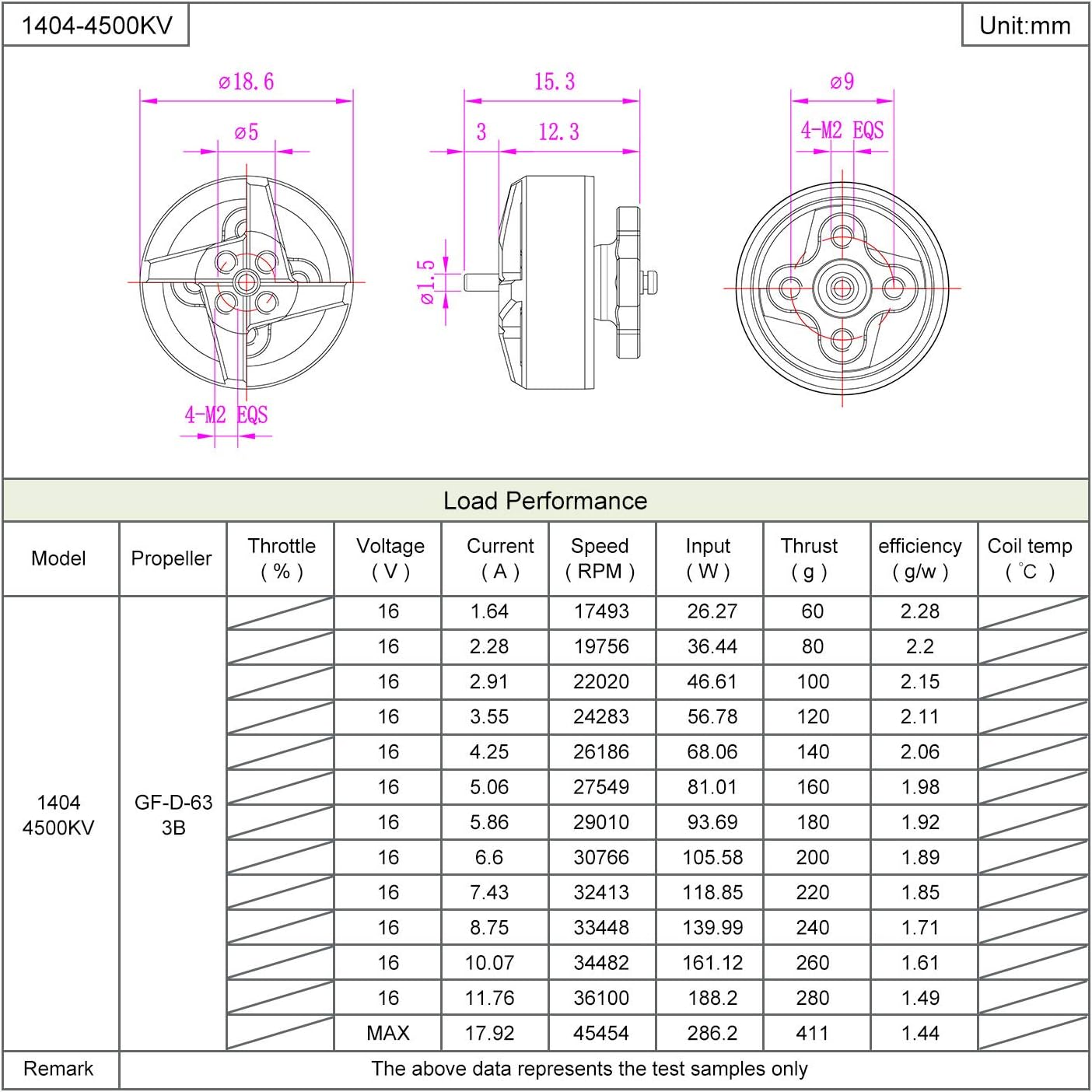 Set 4 Motor fara perii T-Motor 4500KV, 4S FPV RC pentru F4 AIO 20A, pentru Toothpick Flight Controller D63, Drona 4S FPV Whoop, Drona Ca Beta95X V3 Pusher