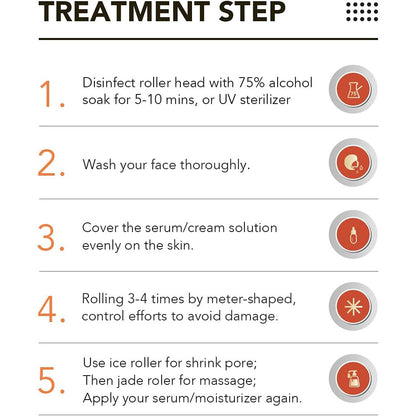Rola Dermatologica 7 in 1 Dermaroller cu capete interschimbabile Roller Jade, Ice Roller, pentru intinerirea pielii, ingrijirea fetei, antirid, caderea parului, cresterea barbii, masaj, negru