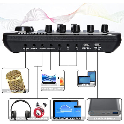 Set microfon podcast ALLWIN cu condensator cardioid BM‑800 si mixer audio USB F988, placa de sunet DSP Dual, suport reglabil si filtru Pop, pentru Streaming, Podcasting si inregistrare PC, Laptop, telefon, tableta