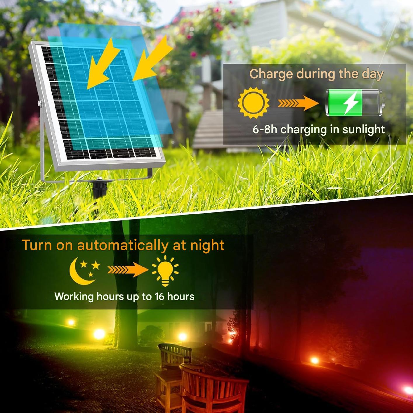 Set 6 lampi gradina cu panou solar, proiector cu LED RGB si telecomanda, acumulator 6000 mAh, impermeabila IP66, 12 moduri iluminare in 10 culori diferite, cu tarus si cablu de 20 metri lungime