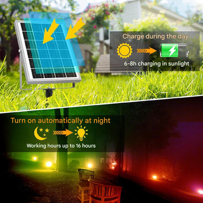 Set 6 lampi gradina cu panou solar, proiector cu LED RGB si telecomanda, acumulator 6000 mAh, impermeabila IP66, 12 moduri iluminare in 10 culori diferite, cu tarus si cablu de 20 metri lungime