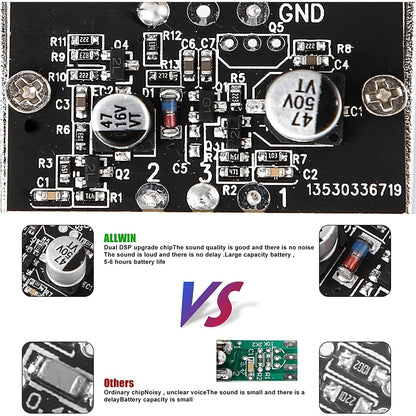 Set microfon podcast ALLWIN cu condensator cardioid BM‑800 si mixer audio USB F988, placa de sunet DSP Dual, suport reglabil si filtru Pop, pentru Streaming, Podcasting si inregistrare PC, Laptop, telefon, tableta