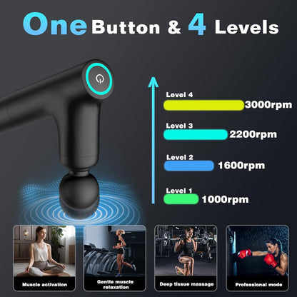 Aparat de masaj muscular tip pistol YIXISI, 4 niveluri de viteza, mod turbo, motor fara perii silentios, maner extensibil, include 4 capete speciale de masaj, pentru spate, umeri si corp, relaxare profunda si recuperare musculara