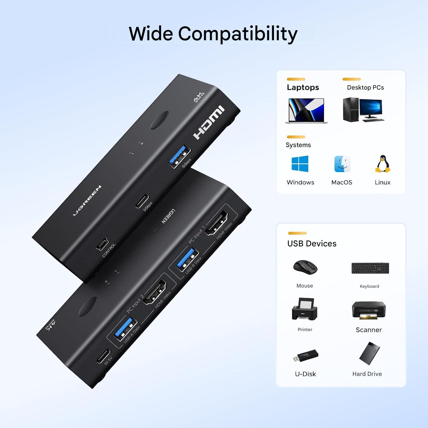 Comutator KVM HDMI pentru 2 PC-uri si 1 monitor, rezolutie pana la 4K 60Hz, 3x USB-A + 1x USB-C USB 3.0, transfer date 5Gbps, partajare tastatura, mouse, imprimanta si stick USB, suport HDR10+, VRR, G-Sync si FreeSync, comutare prin buton si telecomanda