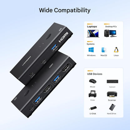 Comutator KVM HDMI pentru 2 PC-uri si 1 monitor, rezolutie pana la 4K 60Hz, 3x USB-A + 1x USB-C USB 3.0, transfer date 5Gbps, partajare tastatura, mouse, imprimanta si stick USB, suport HDR10+, VRR, G-Sync si FreeSync, comutare prin buton si telecomanda