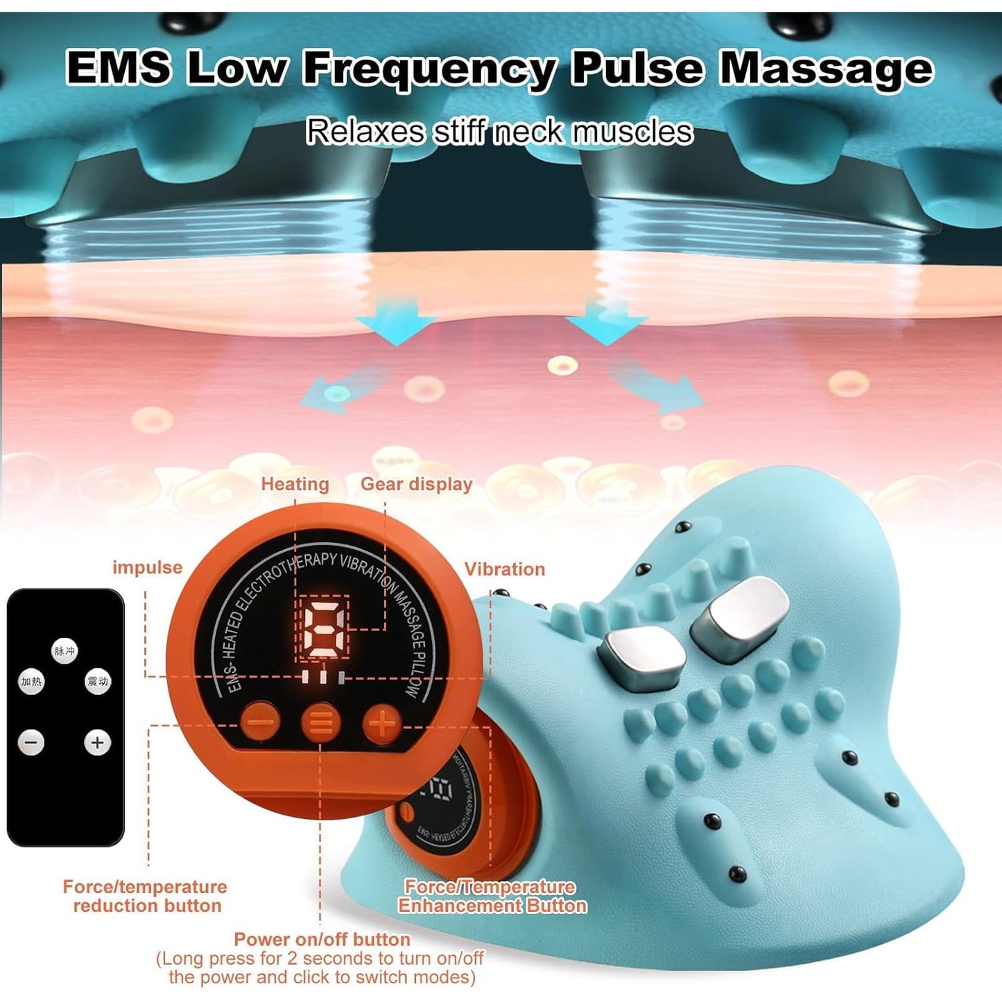 Aparat de masaj electric EPROICKS pentru gat cu incalzire, masaj cervical wireless tip perna de relaxare, presopunctura pentru gat si umeri, 3 moduri de masaj, 6 frecvente ajustabile, incarcare USB
