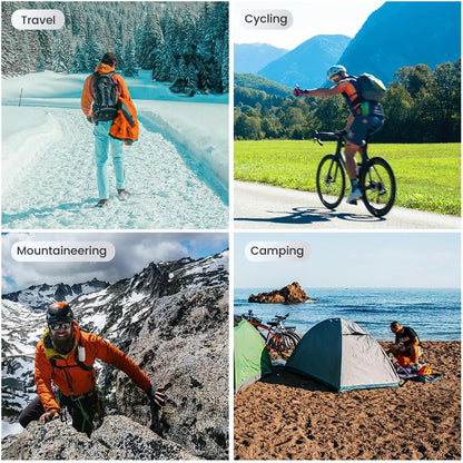 Panou solar portabil 40W cu USB-A si USB-C PD2.0, pliabil, ETFE monocristalin, IP67, incarcator solar pentru telefoane si gadgeturi, ideal pentru camping si drumetii
