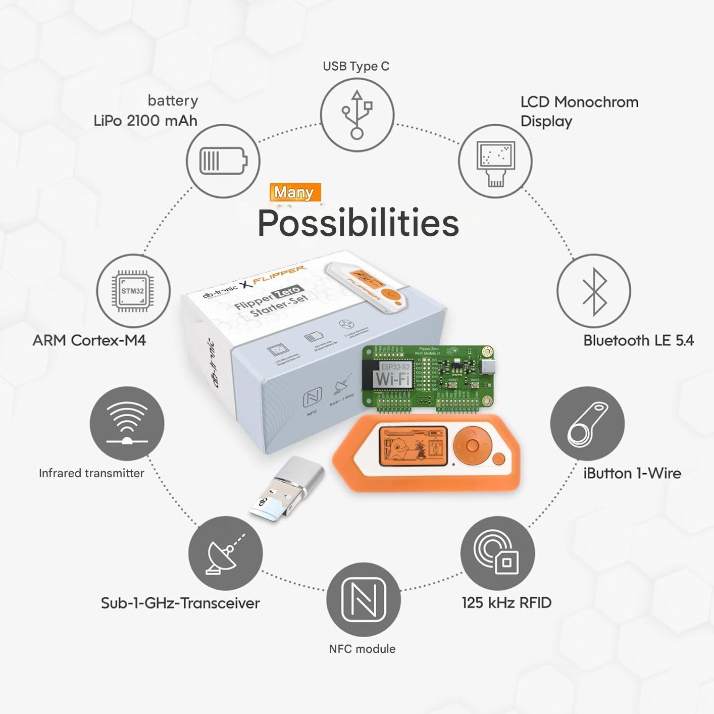 Set Flipper Zero cu carcasa din silicon, modul WiFi, Card de memorie de 64 GB si cititor de carduri