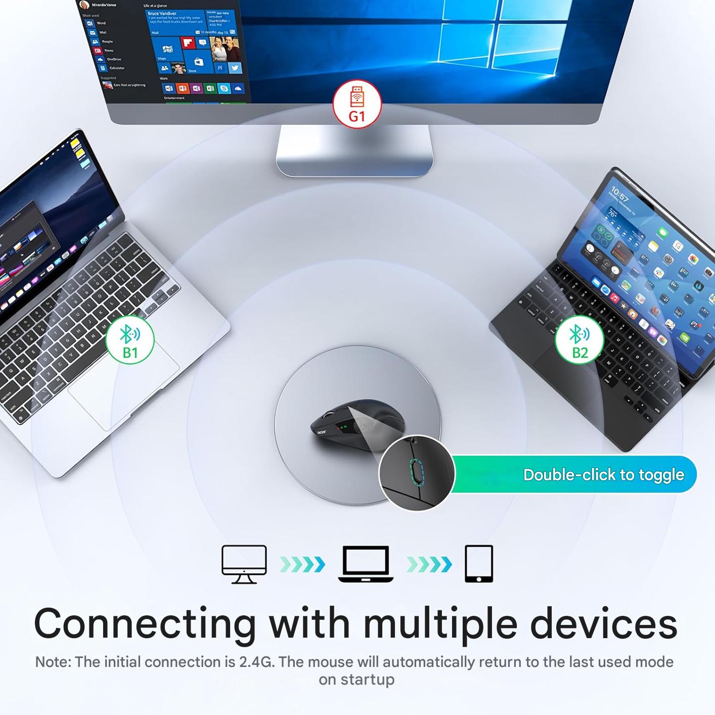 Mouse Wireless vertical Acer, Bluetooth 5.2 + 2.4GHz, 4000 DPI, 8 butoane, rotita scroll laterala, conectare 3 dispozitive, ergonomic 59°, negru