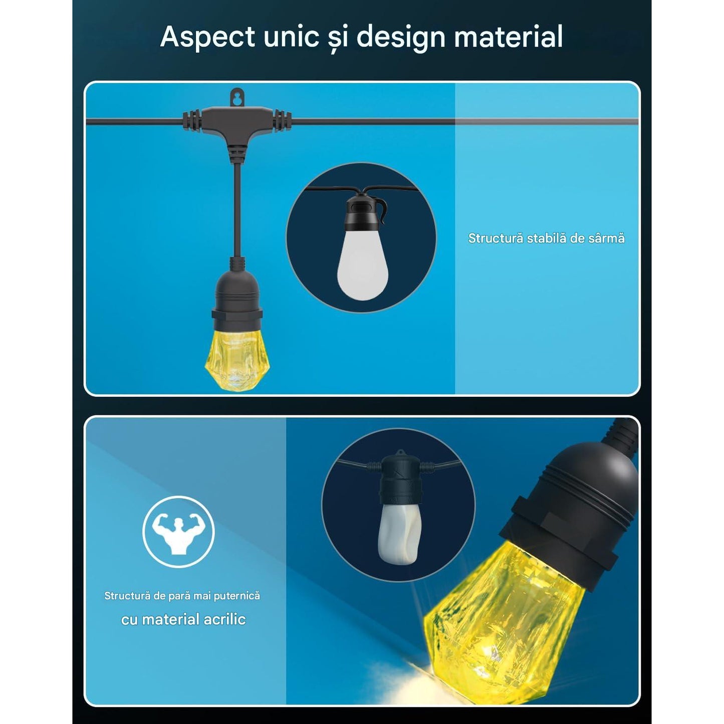 Ghirlanda luminoasa LED RGBW+IC, de 12 m, 12 becuri, fiecare bec controlabil individual, impermeabila IP65, dimabila, 16 milioane culori, aplicatie dedicata, compatibila Alexa/Google Assistant