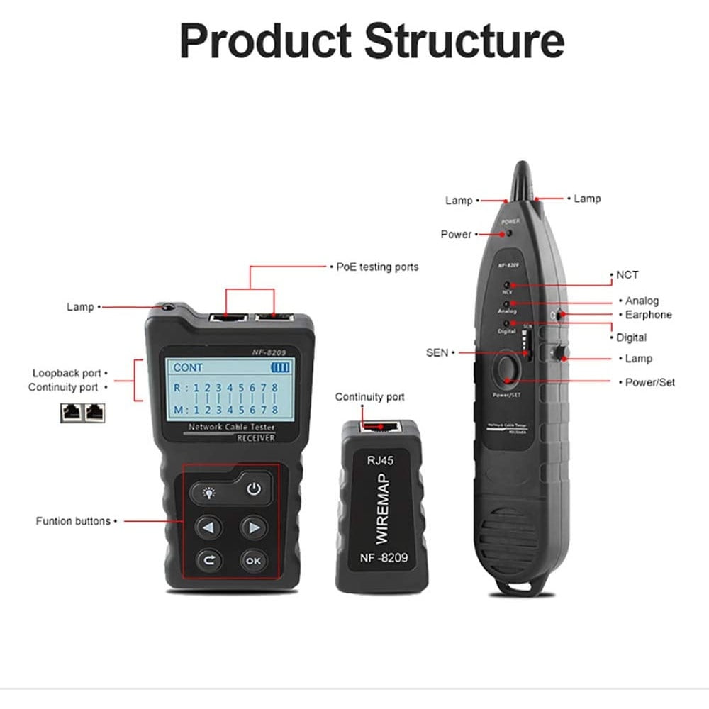 Tester de retea,tensiune si curent de testare a cablului de retea PoE LCD multifunctional