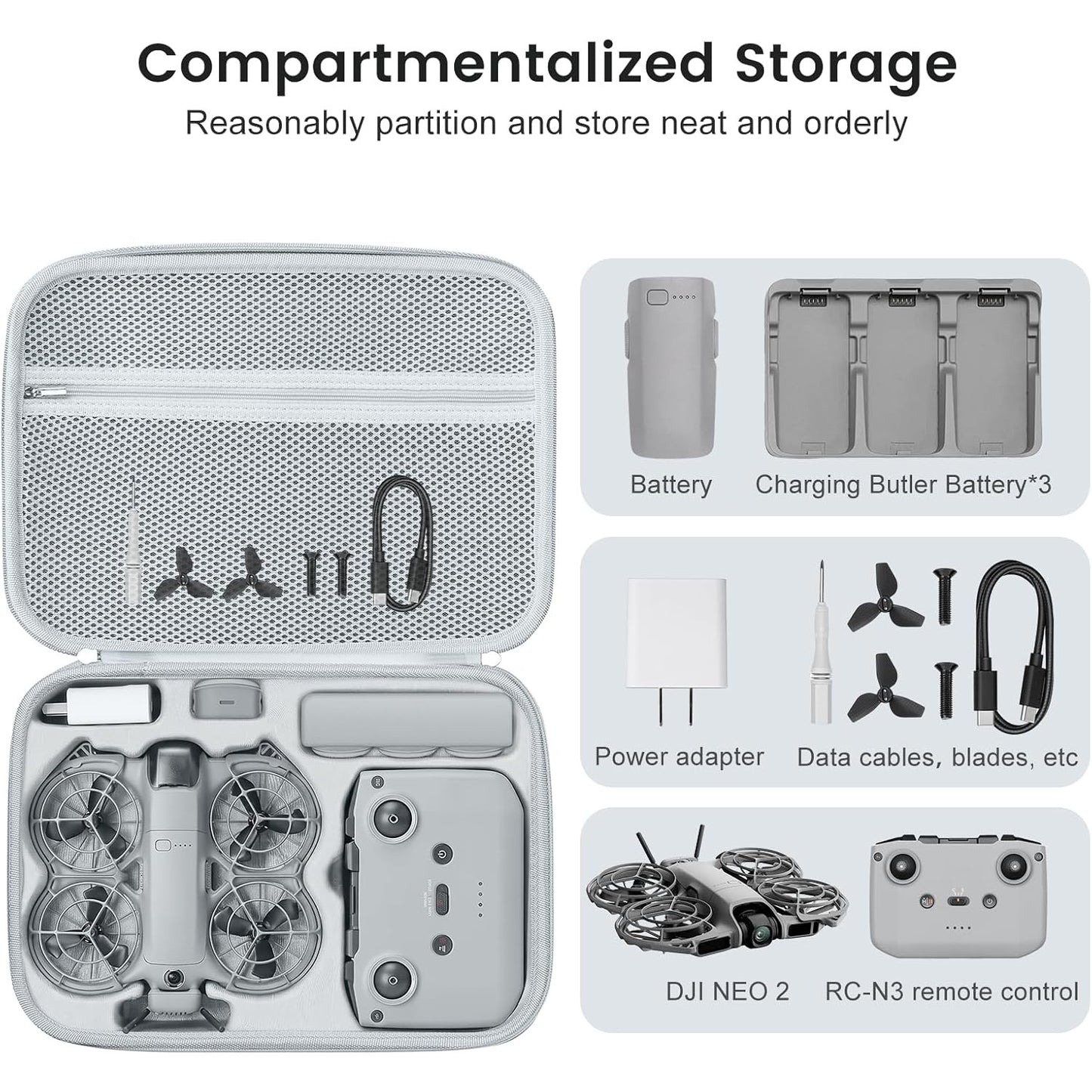 Husa de protectie pentru drona DJI Neo 2, geanta transport compatibila Fly More Combo, controler RC-N3, compartimente pentru accesorii, rezistenta la socuri si stropire, curea de umar, gri