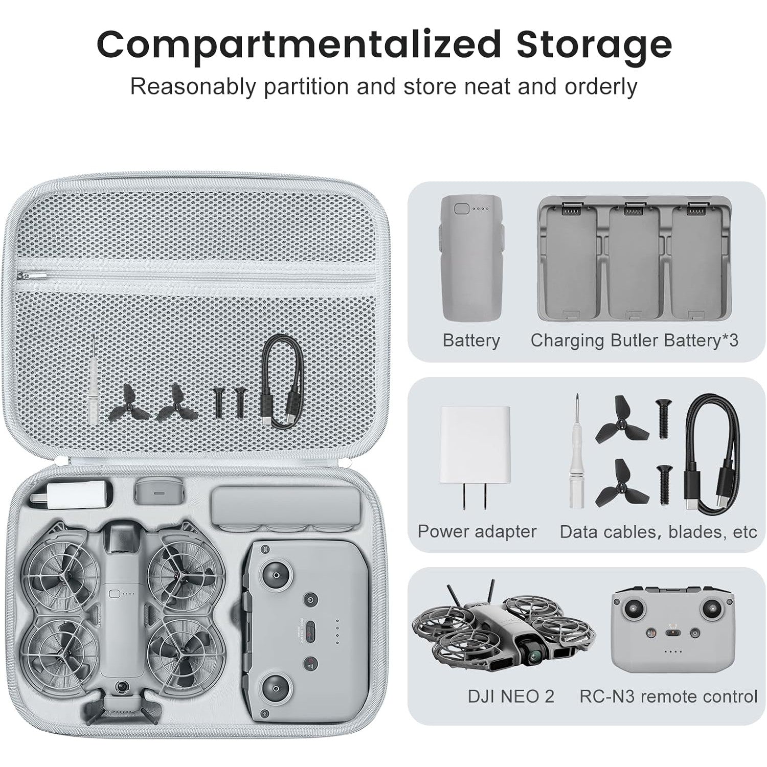 Husa de protectie pentru drona DJI Neo 2, geanta transport compatibila Fly More Combo, controler RC-N3, compartimente pentru accesorii, rezistenta la socuri si stropire, curea de umar, gri