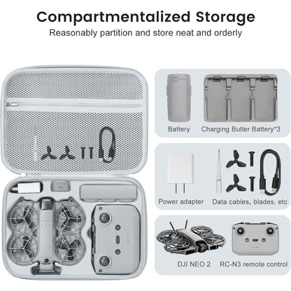 Husa de protectie pentru drona DJI Neo 2, geanta transport compatibila Fly More Combo, controler RC-N3, compartimente pentru accesorii, rezistenta la socuri si stropire, curea de umar, gri