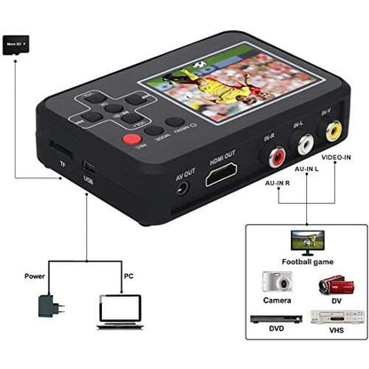 Placa de captura video, video grabber, digitalizeaza video direct pe cardul de memorie, ecran LCR 2,3 inch, pentru VCR, Casete VHS si orice sursa video, inregistrare si redare video directa