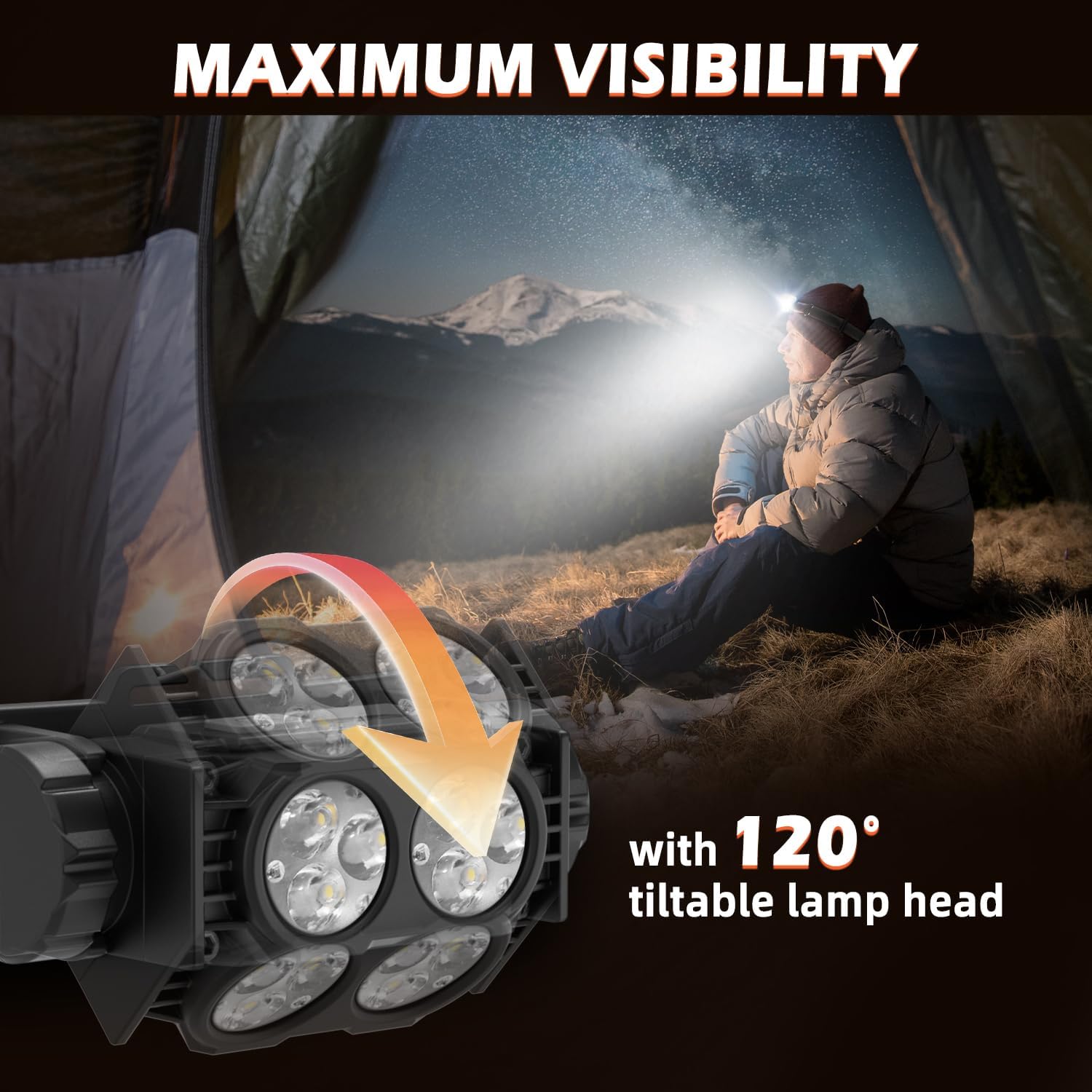 Set 2 lanterne frontale LED reincarcabile 2000 lumeni, 3 moduri iluminare, corp magnetic detasabil, IPX5 impermeabile, incarcare rapida USB-C, usoare si confortabile, pentru camping, pescuit, jogging si activitati outdoor, negru, clasa energetica A+++