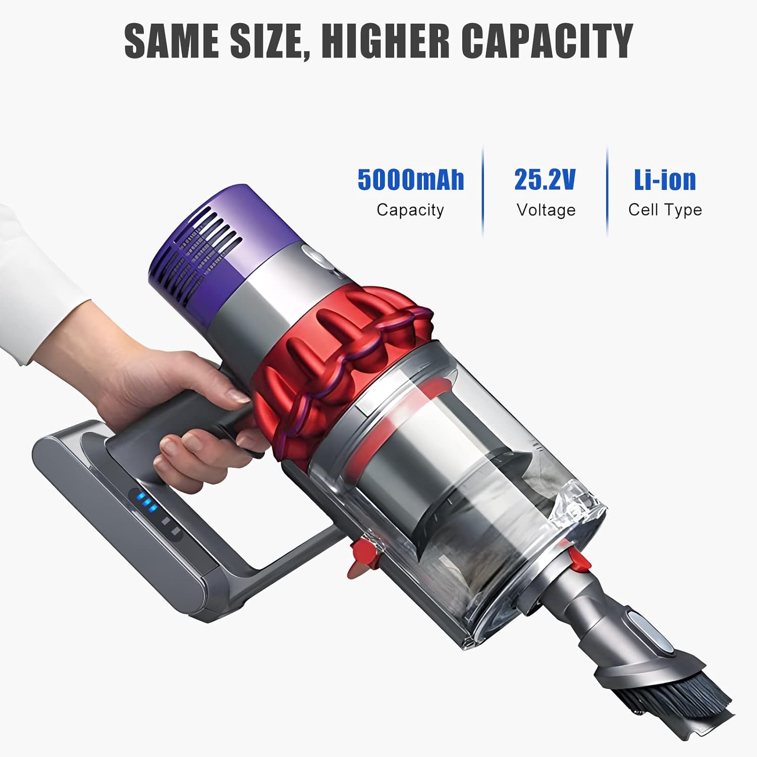 Acumulator 6000 mAh pentru Dyson V10, baterie compatibila cu Dyson V10 Motorhead, V10 Fluffy, V10 Animal, V10 Absolute, V10 Total Clean, V10 Carbon Fiber, V10 Vacuum, cu filtru inclus