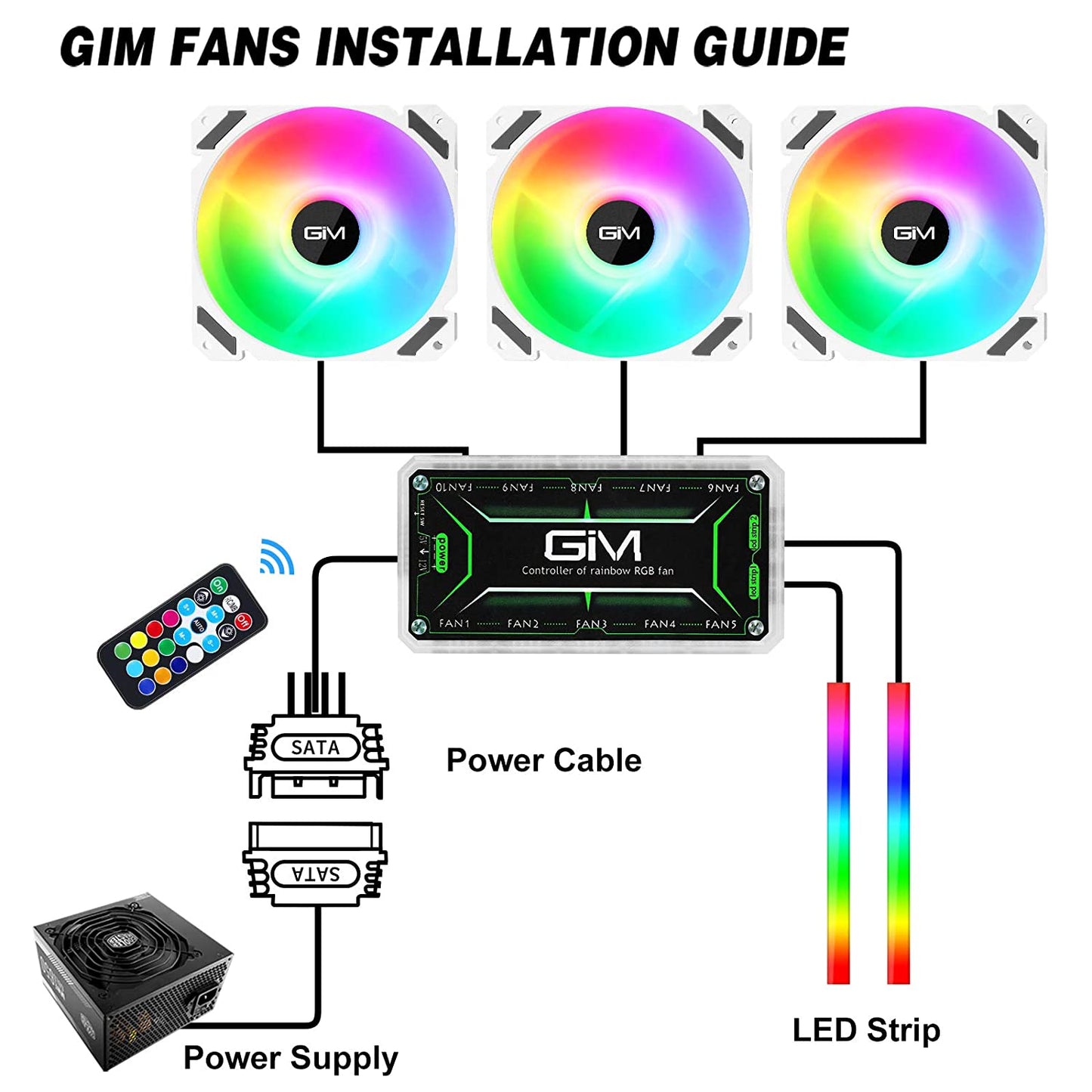 Set 3x ventilator 120mm LED GIM KB-28 RGB cu telecomanda, racire silentioasa si lumini multicolore