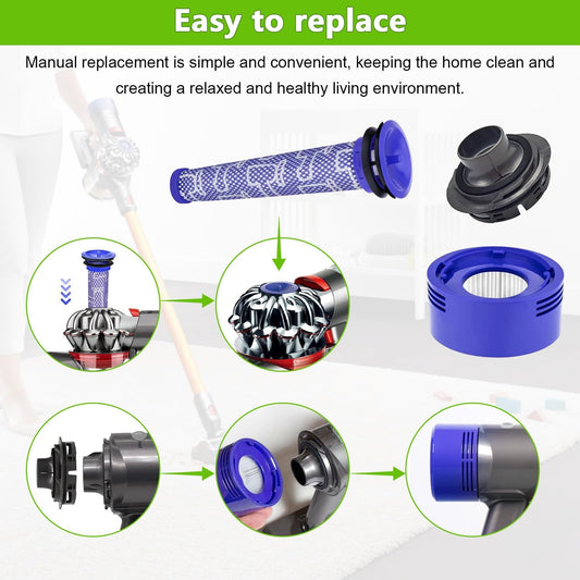 Set filtru HEPA pentru Dyson V7 V8, pre si post motor, lavabile, accesorii aspirator cu capac motor