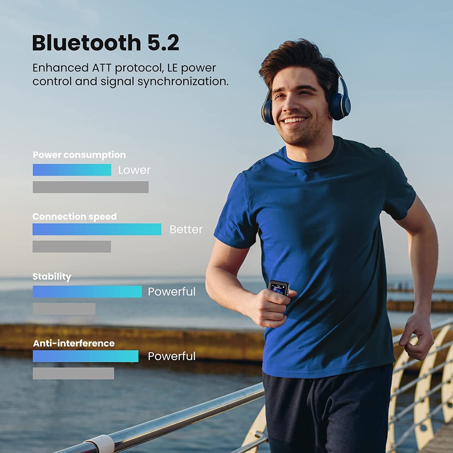 MP3 Player 64 GB cu Bluetooth 5,2, touchscreen 2,4 inch, difuzor incorporat, sunet HiFi, Ebook, ceas cu alarma, Radio FM, inregistrare voce, negru