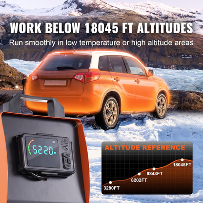 Sirocou smart, incalzitor de aer diesel, incalzire stationara, 12V, 8kW, Bluetooth, control prin aplicatie smartphone si telecomanda, display LCD, silentios, temperatura reglabila, rezervor 5 litri, multifunctional