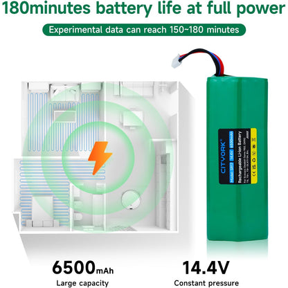 Acumulator 6500 mAh 14, 4 V compatibil Ecovacs Deebot T20 X1 Omni, T8, T8+, T9, T9+, T10 DLX11-54, baterie Li-Ion pentru aspirator robot