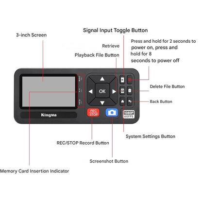 Placa de captura video 1080P, video grabber HDMI/VCR/VHS/RCA/DVD/DVR/camere video/Hi8 si alte dispozitive in format digital, stocare TF/SD/USB, cu dubla alimentare, acumulator NP-F550/F750/F970, cu display si telecomanda