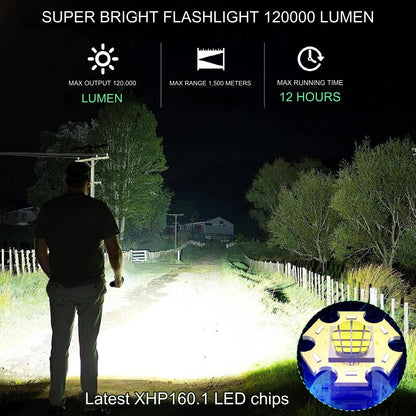 Lanterna tactica LED 120.000 lumeni, chip XHP160, 6 moduri iluminare, acumulator reincarcabil 5000 mAh, impermeabila IP67, functie powerbank, indicator nivel baterie, cu toc lanterna