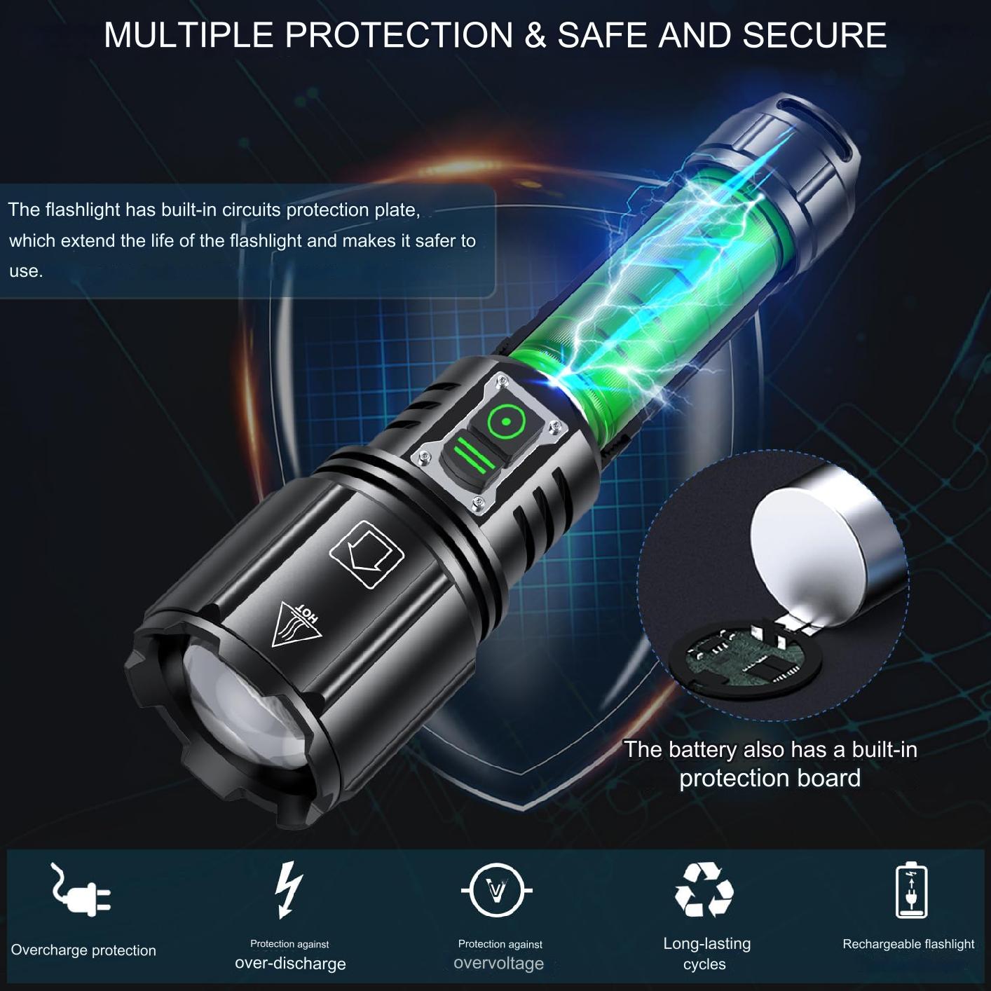 Lanterna tactica LED 120.000 lumeni, chip XHP160, 6 moduri iluminare, acumulator reincarcabil 5000 mAh, impermeabila IP67, functie powerbank, indicator nivel baterie, cu toc lanterna