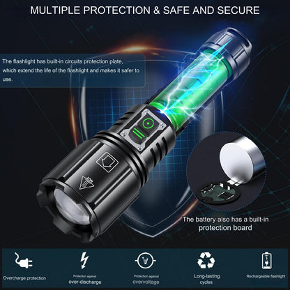 Lanterna tactica LED 120.000 lumeni, chip XHP160, 6 moduri iluminare, acumulator reincarcabil 5000 mAh, impermeabila IP67, functie powerbank, indicator nivel baterie, cu toc lanterna