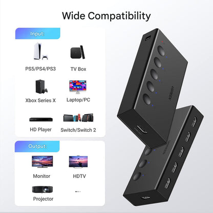 Switch HDMI UGREEN 5 intrari 1 iesire, HDMI 2.0, 4K 60Hz, 18Gbps, HDR/CEC/HDCP 2.2, 3D, telecomanda IR, comutare rapida PS5/PS4/Xbox/Apple TV/Blu-ray/DVD, compatibil TV/monitor/proiector, alimentare USB-C 5V