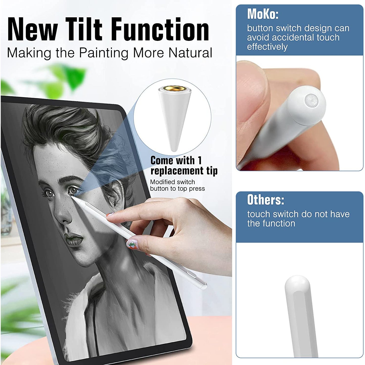 Stylus pen compatibil cu iPad Pro 11, 12, 9 inch, iPad 8, iPad Air 4, iPad Mini 5, iPad 6, 7 iPad Pro 2018-2021, respingere palma, atasare magnetica