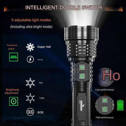 Set lanterna tactica LED si lanterna mini UV, din aluminiu, 20000 lumeni, profesionala, focus ajustabil, acumulator inclus, 5 moduri iluminare, rezistenta la apa IP67, indicator led, incarcare USB, sursa, XHM77.2