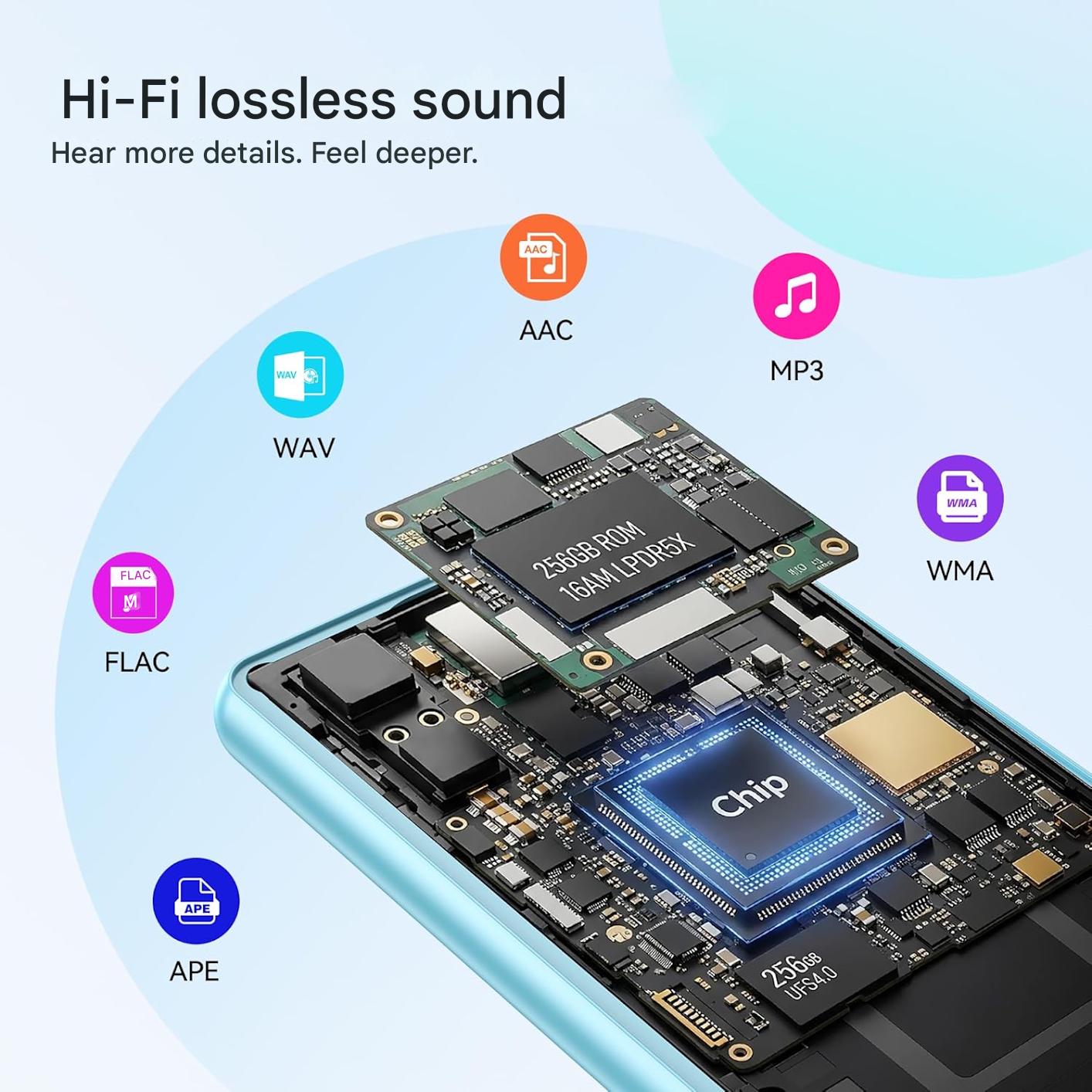 MP3 Player 128 GB AGPTEK cu Bluetooth 5.4, ecran 2, 4 inch, inregistrare cu un singur clic, difuzor HD incorporat, radio FM, carcasa metalica, butoane tactile, portabil, casti incluse, albastru