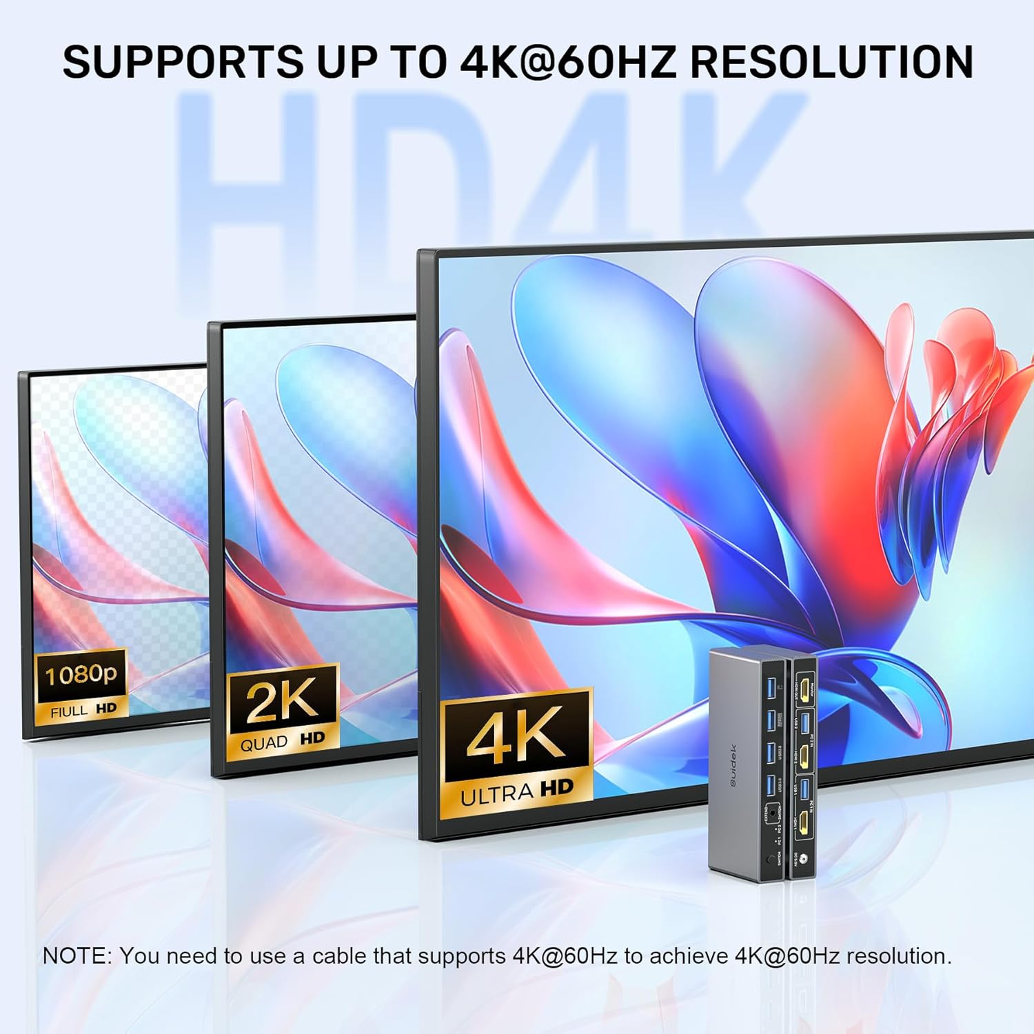 Switch KVM DisplayPort, Hub Adaptor pentru 2 computere si 1 monitor, 8K @ 60Hz, 4 porturi USB, cu controler desktop, 2 cabluri USB si sursa de alimentare