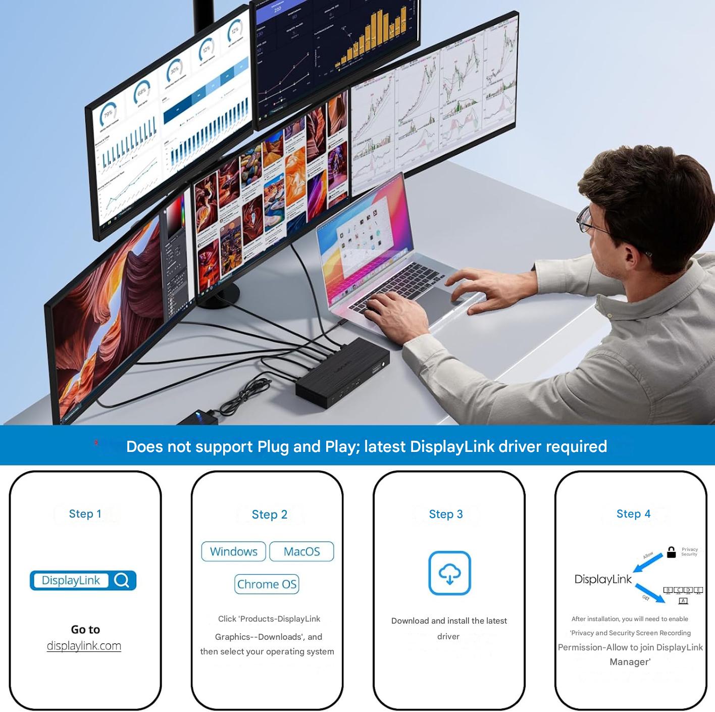 Statie de andocare WAVLINK 13-in-1 DisplayLink, Dual 8K / 5x 4K, 3x HDMI + 2x DisplayPort, USB-C 100W Power Delivery, USB 3.2 10Gbps, Ethernet 2.5G, compatibila Windows & Mac (M1/M2/M3/M4)