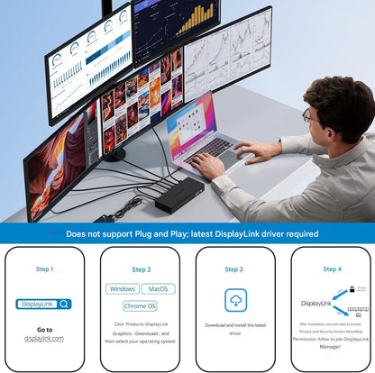 Statie de andocare WAVLINK 13-in-1 DisplayLink, Dual 8K / 5x 4K, 3x HDMI + 2x DisplayPort, USB-C 100W Power Delivery, USB 3.2 10Gbps, Ethernet 2.5G, compatibila Windows & Mac (M1/M2/M3/M4)