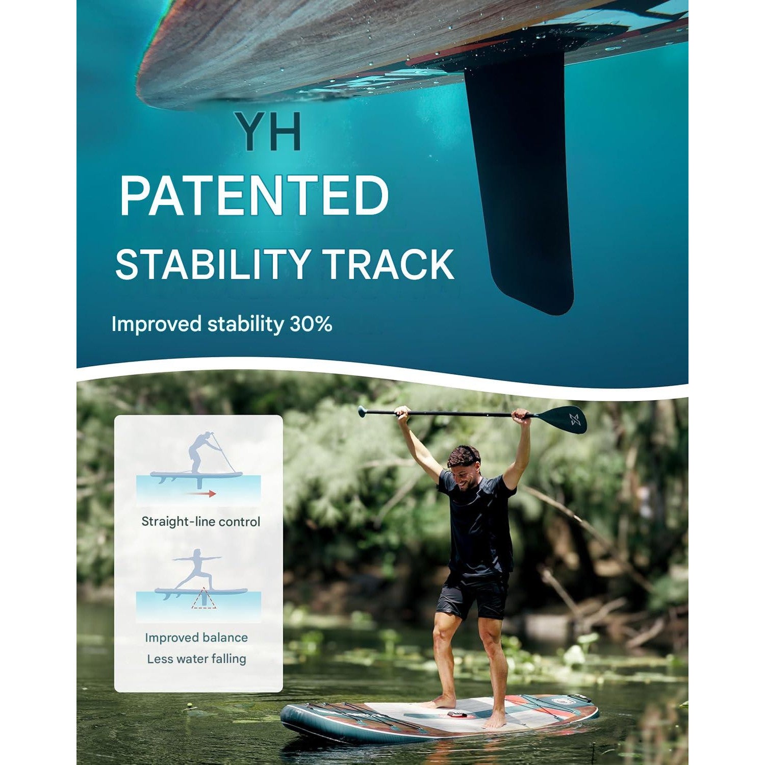 Placa Stand Up Paddle gonflabila ZLX 320 × 83 × 15 cm, set SUP complet pentru surf, caiac si agrement, cu scaun caiac, vasla reglabila si pompa, capacitate 200 kg, platforma EVA antiderapanta, pentru adulti si incepatori