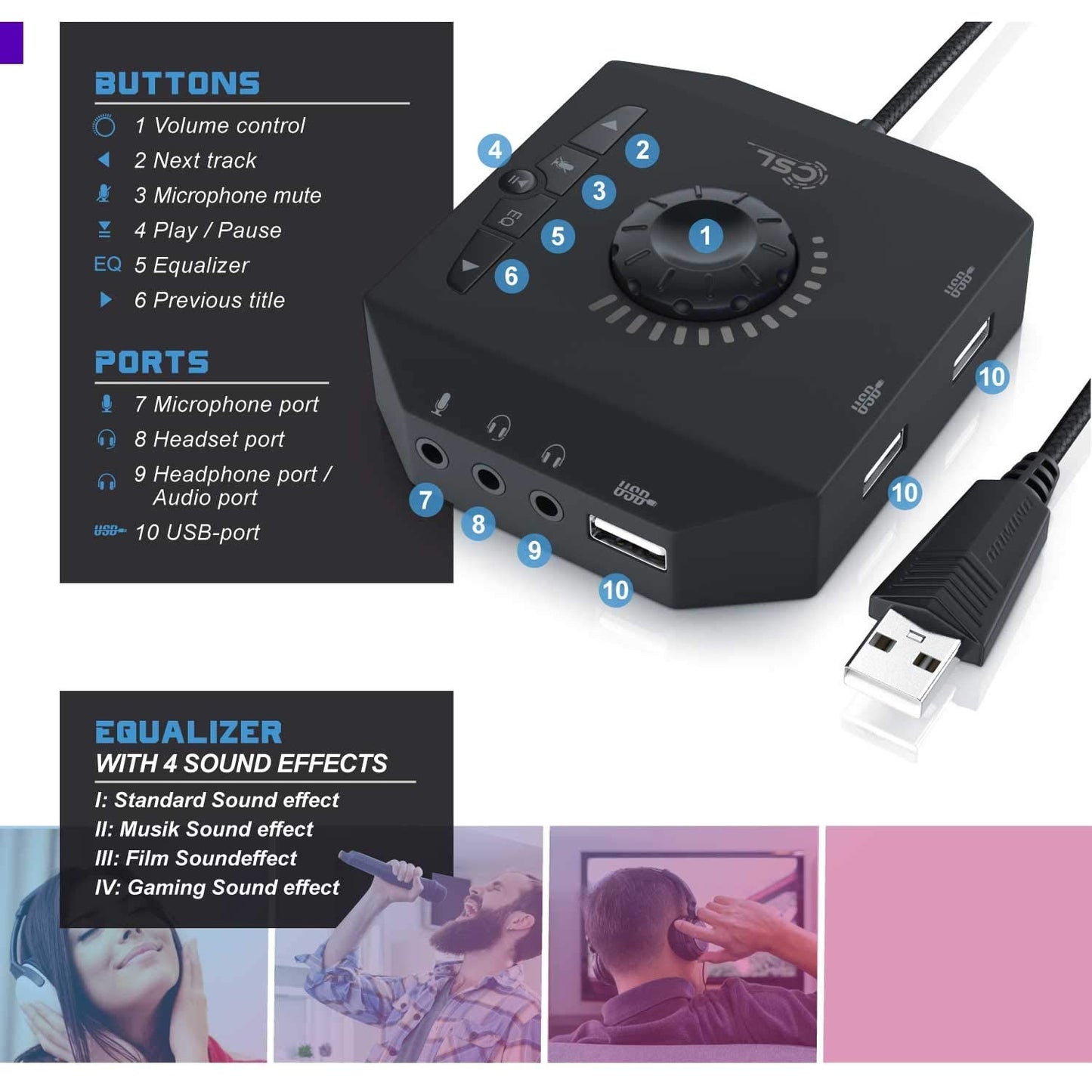 Placa de sunet externa CSL USB 3 in 1 amplificator, terminal conectare casti si Hub USB, cu egalizator si rotita volum