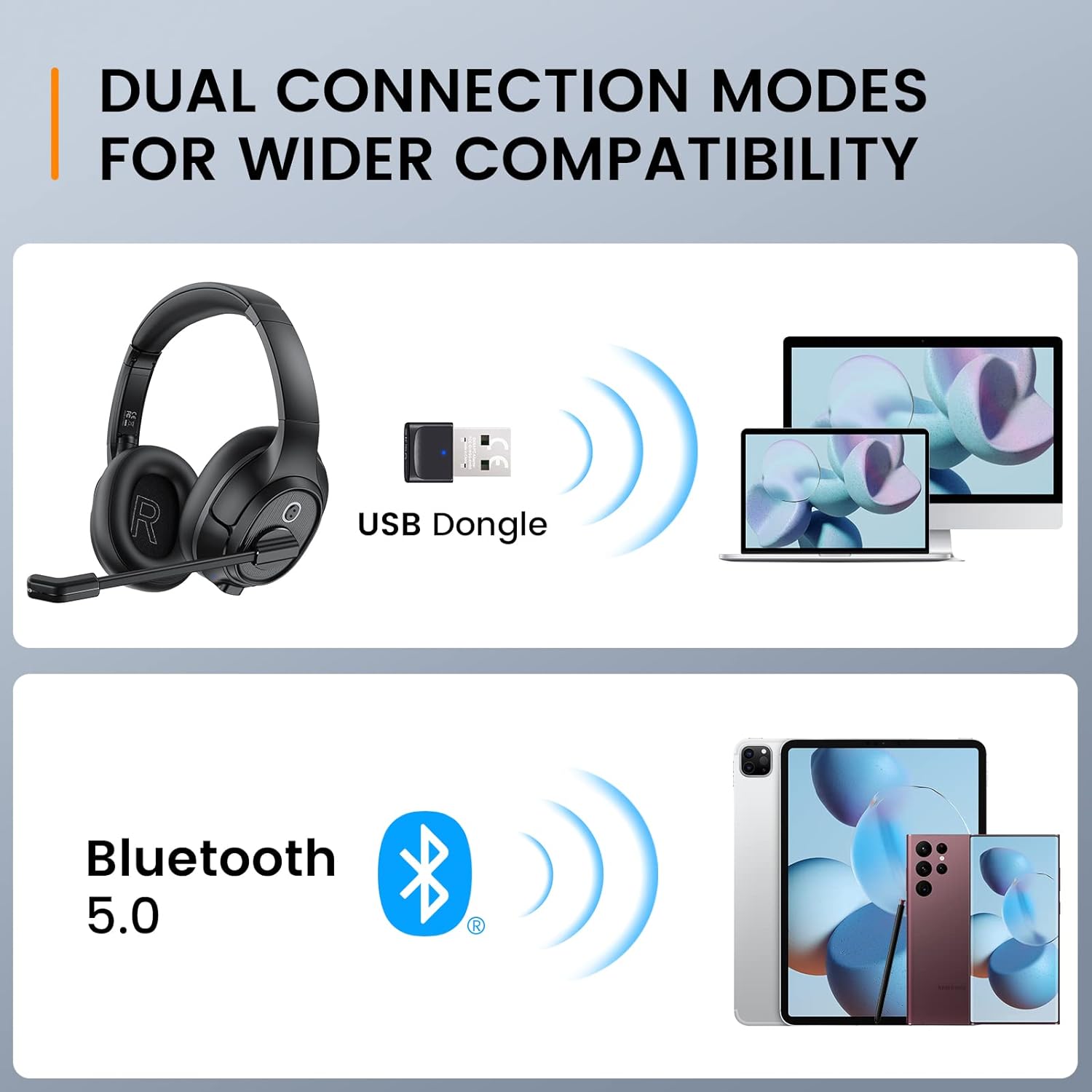 Casti wireless Bluetooth cu microfon si USB dongle, cu chip AI ENC, anulare a zgomotului, functionare pana la 55 de ore, raza de 10 m, pentru PC, laptop, smartphone, EKSA H6