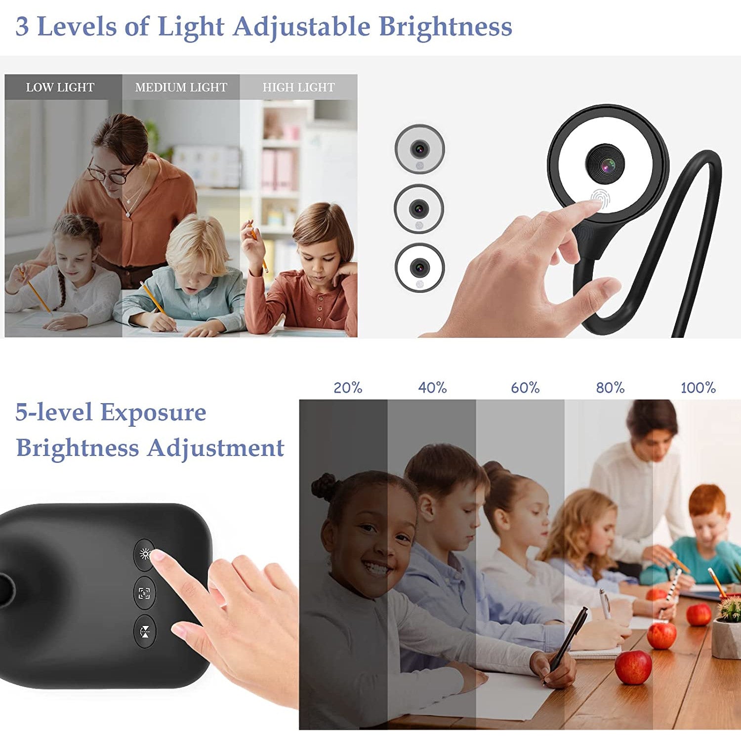 Camera de documente USB cu lampa LED, 5 Megapixeli, microfon incorporat, rotatie camera 360°, A3, Auto Focus, pliabil, pentru Windows, macOS, Linux, Chromebook