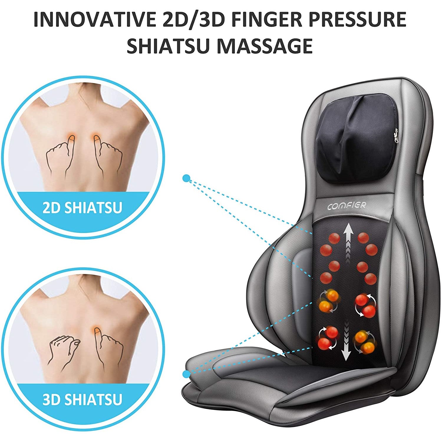 Husa de scaun pentru masaj Shiatsu 2D 3D, cu incalzire, vibratii, compresie aer, cu role, masare gat, umeri, spate si coapse, CF-2309A