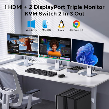Comutator KVM UGREEN pentru 2 PC-uri si 3 monitoare, HDMI 2.1 + 2x DisplayPort 1.4, rezolutie 8K@60Hz / 4K@240Hz, 4 porturi USB 3.0 5Gbps, controler Desktop si buton comutare, compatibil Windows/Linux, HDR10, G-Sync, VRR, include cabluri